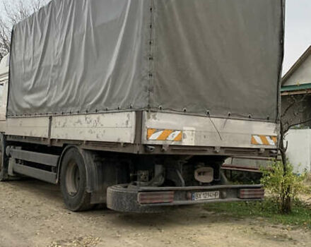 Белый МАН 19.463, объемом двигателя 12 л и пробегом 1 тыс. км за 7500 $, фото 7 на Automoto.ua