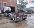 МАН 19.463, объемом двигателя 0 л и пробегом 350 тыс. км за 16000 $, фото 4 на Automoto.ua