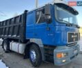 Синий МАН 19.463, объемом двигателя 12 л и пробегом 750 тыс. км за 17900 $, фото 4 на Automoto.ua