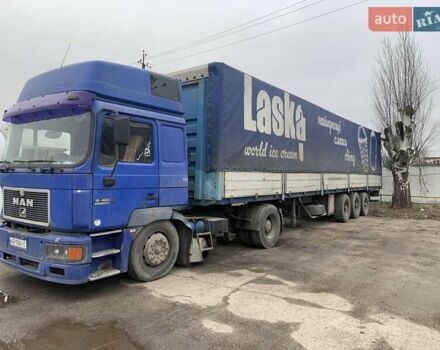 Синій МАН 19.463, об'ємом двигуна 12.82 л та пробігом 400 тис. км за 5000 $, фото 3 на Automoto.ua