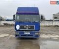 Синій МАН 19.463, об'ємом двигуна 12.82 л та пробігом 400 тис. км за 5000 $, фото 1 на Automoto.ua