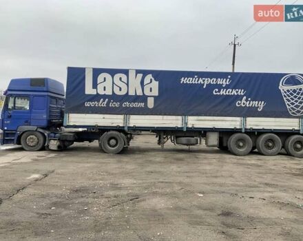 Синій МАН 19.463, об'ємом двигуна 12.82 л та пробігом 400 тис. км за 5000 $, фото 1 на Automoto.ua