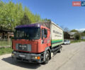 Красный МАН 19.464, объемом двигателя 12.82 л и пробегом 370 тыс. км за 7000 $, фото 3 на Automoto.ua