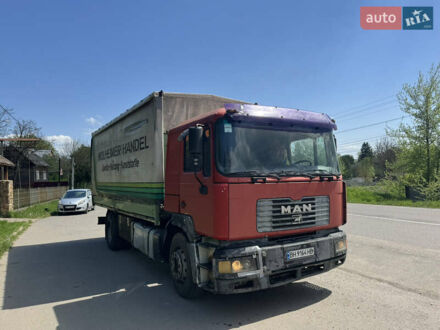 Красный МАН 19.464, объемом двигателя 12.82 л и пробегом 370 тыс. км за 7000 $, фото 1 на Automoto.ua