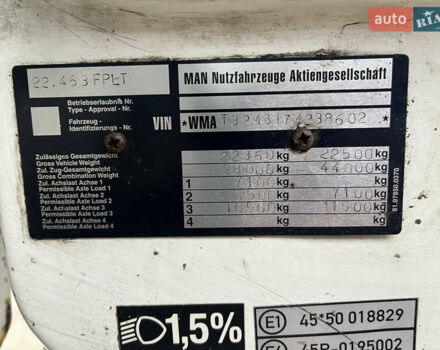 МАН 22.464, об'ємом двигуна 0 л та пробігом 220 тис. км за 6500 $, фото 29 на Automoto.ua