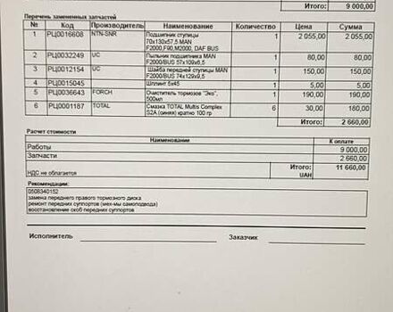 Сірий МАН 23, об'ємом двигуна 6.9 л та пробігом 360 тис. км за 12500 $, фото 8 на Automoto.ua