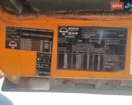 Жовтий МАН 23.414, об'ємом двигуна 11.97 л та пробігом 720 тис. км за 8200 $, фото 1 на Automoto.ua