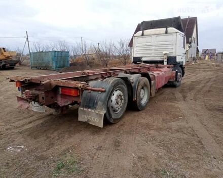 МАН 24.232, об'ємом двигуна 0 л та пробігом 1000 тис. км за 5500 $, фото 1 на Automoto.ua