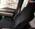 МАН 24.414, об'ємом двигуна 0 л та пробігом 1000 тис. км за 42218 $, фото 11 на Automoto.ua