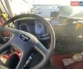 Красный МАН 24.430, объемом двигателя 0 л и пробегом 1 тыс. км за 17800 $, фото 9 на Automoto.ua