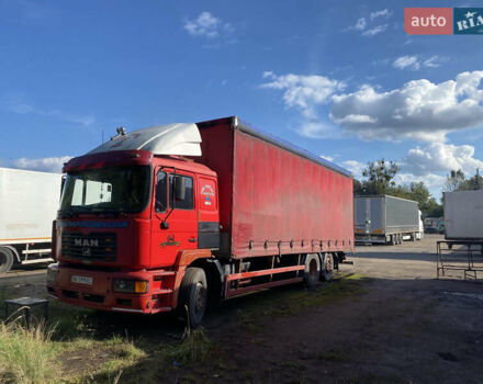 МАН 25.280, объемом двигателя 0 л и пробегом 950 тыс. км за 11500 $, фото 5 на Automoto.ua