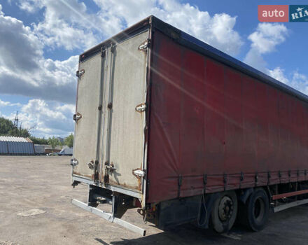 МАН 25.280, объемом двигателя 0 л и пробегом 950 тыс. км за 11500 $, фото 2 на Automoto.ua