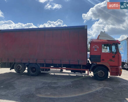 МАН 25.280, объемом двигателя 0 л и пробегом 950 тыс. км за 11500 $, фото 1 на Automoto.ua