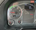 МАН 26, объемом двигателя 0 л и пробегом 876 тыс. км за 41009 $, фото 10 на Automoto.ua
