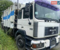 МАН 26.293, объемом двигателя 10 л и пробегом 600 тыс. км за 12000 $, фото 1 на Automoto.ua