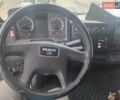 Белый МАН 26.360, объемом двигателя 11.97 л и пробегом 500 тыс. км за 17999 $, фото 1 на Automoto.ua