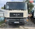 МАН 26.372 1994 в Кропивницком (Кировограде) на Automoto.ua Белый МАН 26.372, объемом двигателя 11.9 л и пробегом 181 тыс. км за 25000 $, фото 18 на Automoto.ua