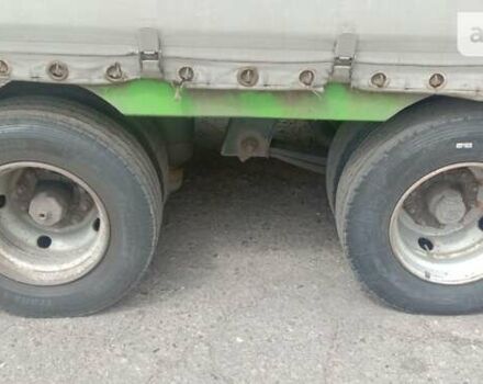 Зеленый МАН 26.390, объемом двигателя 10.52 л и пробегом 115 тыс. км за 14900 $, фото 8 на Automoto.ua