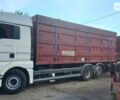 Белый МАН 26.400, объемом двигателя 10.5 л и пробегом 50 тыс. км за 31500 $, фото 28 на Automoto.ua