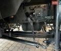 МАН 26.400, объемом двигателя 0 л и пробегом 327 тыс. км за 36835 $, фото 21 на Automoto.ua