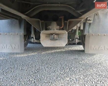 Красный МАН 26.403, объемом двигателя 12 л и пробегом 437 тыс. км за 15500 $, фото 7 на Automoto.ua