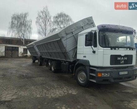 МАН 26.403, объемом двигателя 12 л и пробегом 620 тыс. км за 21777 $, фото 20 на Automoto.ua