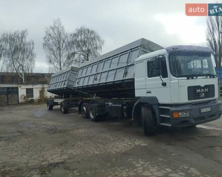 МАН 26.403, объемом двигателя 12 л и пробегом 620 тыс. км за 21777 $, фото 13 на Automoto.ua