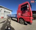 Красный МАН 26.410, объемом двигателя 11.97 л и пробегом 150 тыс. км за 15000 $, фото 1 на Automoto.ua