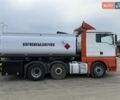 МАН 26.410, об'ємом двигуна 0 л та пробігом 1 тис. км за 31500 $, фото 5 на Automoto.ua