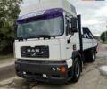 Белый МАН 26.412, объемом двигателя 0 л и пробегом 766 тыс. км за 24500 $, фото 13 на Automoto.ua