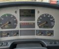Белый МАН 26.413, объемом двигателя 0 л и пробегом 844 тыс. км за 11000 $, фото 4 на Automoto.ua
