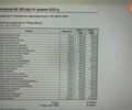 МАН 26.430, об'ємом двигуна 10.5 л та пробігом 617 тис. км за 18800 $, фото 18 на Automoto.ua