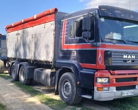 Синий МАН 26.430, объемом двигателя 10.5 л и пробегом 900 тыс. км за 27700 $, фото 13 на Automoto.ua