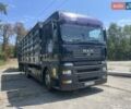 Черный МАН 26.440, объемом двигателя 0 л и пробегом 958 тыс. км за 21000 $, фото 14 на Automoto.ua