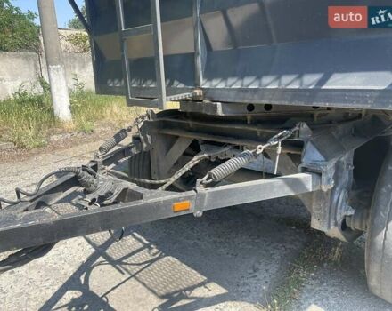 Черный МАН 26.440, объемом двигателя 0 л и пробегом 958 тыс. км за 21000 $, фото 10 на Automoto.ua