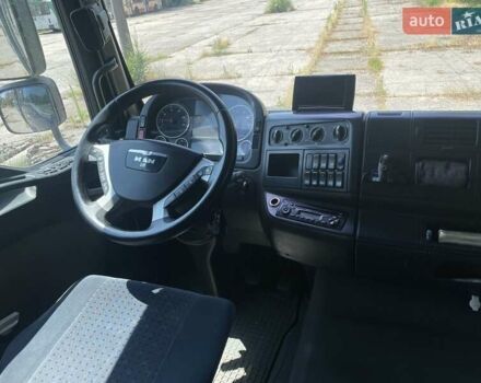 Черный МАН 26.440, объемом двигателя 0 л и пробегом 958 тыс. км за 21000 $, фото 15 на Automoto.ua