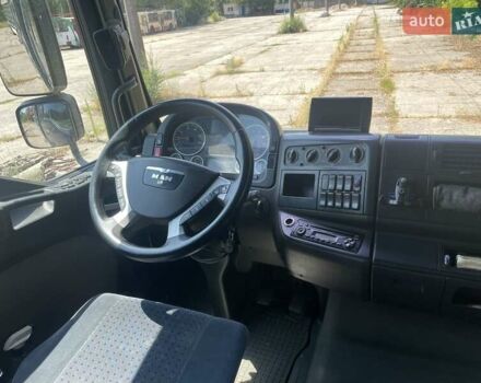 Черный МАН 26.440, объемом двигателя 0 л и пробегом 958 тыс. км за 21000 $, фото 17 на Automoto.ua