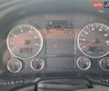 МАН 26.440, об'ємом двигуна 0 л та пробігом 979 тис. км за 15000 $, фото 1 на Automoto.ua