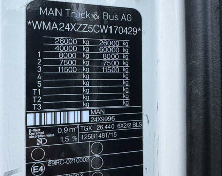 МАН 26.440, объемом двигателя 0 л и пробегом 10 тыс. км за 17195 $, фото 10 на Automoto.ua