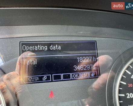 МАН 26.440, объемом двигателя 0 л и пробегом 10 тыс. км за 17195 $, фото 15 на Automoto.ua