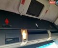 Желтый МАН 26.440, объемом двигателя 10.6 л и пробегом 206 тыс. км за 38000 $, фото 51 на Automoto.ua