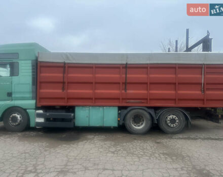 МАН 26.460, об'ємом двигуна 0 л та пробігом 1000 тис. км за 15000 $, фото 2 на Automoto.ua