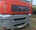 Красный МАН 26.462, объемом двигателя 12.8 л и пробегом 980 тыс. км за 12000 $, фото 1 на Automoto.ua