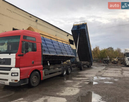 МАН 26.463 2003 в Балаклее на Automoto.ua Красный МАН 26.463, объемом двигателя 12.8 л и пробегом 10 тыс. км за 27999 $, фото 12 на Automoto.ua