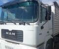 МАН 26.463, объемом двигателя 0 л и пробегом 1000 тыс. км за 12500 $, фото 12 на Automoto.ua