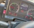 Белый МАН 26.464, объемом двигателя 0 л и пробегом 840 тыс. км за 33800 $, фото 13 на Automoto.ua