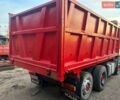 МАН 26.464, объемом двигателя 0 л и пробегом 800 тыс. км за 12500 $, фото 2 на Automoto.ua