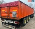 Белый МАН 26.480, объемом двигателя 0 л и пробегом 900 тыс. км за 28000 $, фото 10 на Automoto.ua