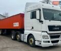 Белый МАН 26.480, объемом двигателя 0 л и пробегом 900 тыс. км за 28000 $, фото 1 на Automoto.ua