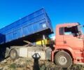 Красный МАН 26.480, объемом двигателя 0 л и пробегом 763 тыс. км за 25000 $, фото 1 на Automoto.ua